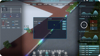 入侵報警系統(tǒng)